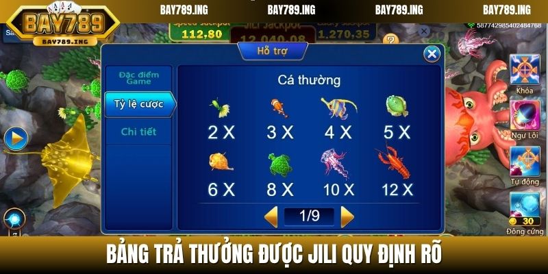 Bảng trả thưởng được JILI quy định rõ