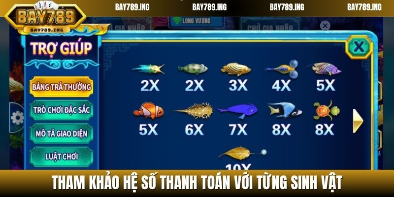 Tham khảo hệ số thanh toán với từng sinh vật